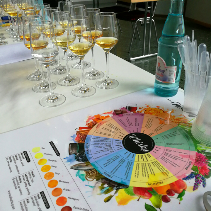 Nordish By Nature Tasting at Bottle Market (Swedish Danish Single Malt Whisky Stauning Mackmyra Box Floki Event)