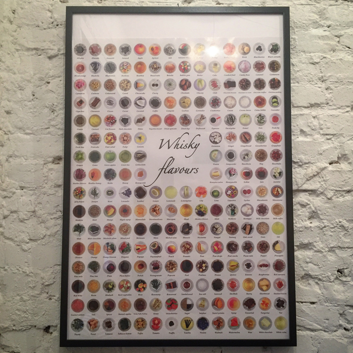 Day of the 100 Open Bottles at Pinkernell's Whisky Market in Berlin (Single Malt Scotch Bottling Tasting Event Claxton's Jack Wievers)