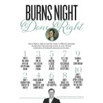 The Scotch Malt Whisky Society SMWS Bottle Code Overview